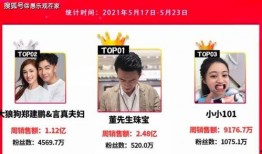 网红秘闻爆料视频大全集,视频大全集深度解析