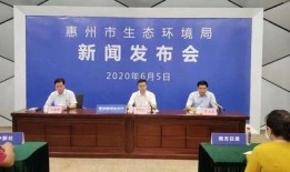 惠州新闻爆料在哪里发布,惠州新闻爆料发布平台一览