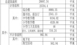徐州学校爆料视频最新,揭秘校园内幕事件
