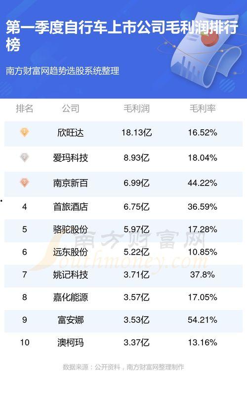 娱乐吃瓜公司排名前十名,揭秘十大热门幕后推手